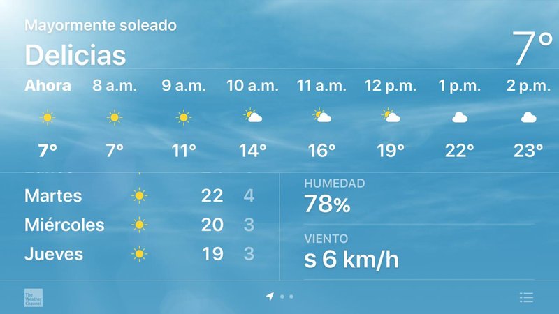 Probabilidad De Lluvia