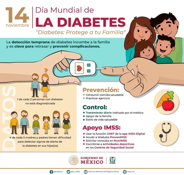 Estos Son Los Síntomas De La Diabetes Cómo Detectarlos Imss Encorto News 1830